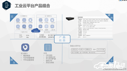 上海躍昶周麟 降本增效是評(píng)估智能工廠智能制造能力的核心標(biāo)準(zhǔn)